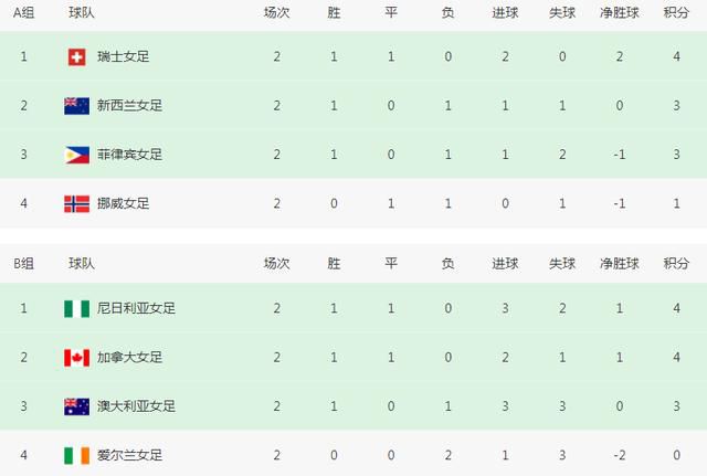 瞧享