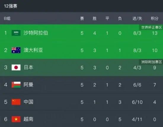 午夜在线观看免费视频